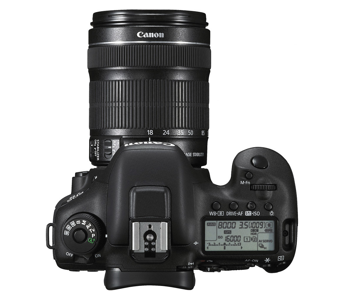 Canon EOS 7D Mark II review by Christian Nilsson