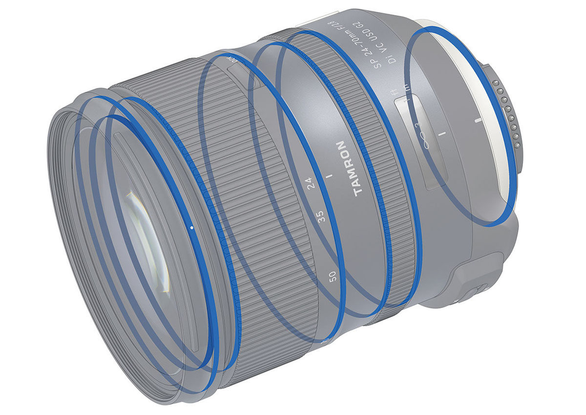 Tamron 24-70mm f/2.8 Di VC USD G2 väderskydd med gummipackningar
